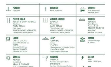 Rumah Impian Lokasi Sejuk Strategis Pacet Mojokerto