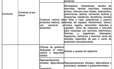 Terreno en Tepepan , uso de suelo habitacional y comercial
