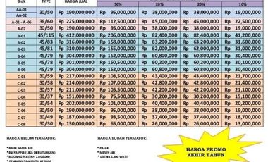 Rumah Di Cluster Mewah, Pinggir Jalan Jalur Angkot, Sangat Strategis