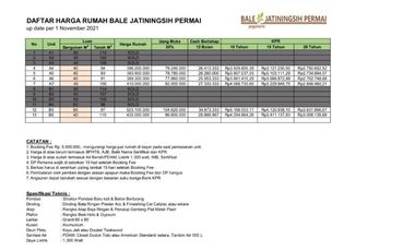 RUMAH CANTIK HARGA EKONOMIS DI SLEMAN