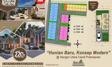 RUMAH MURAH DEKAT EXIT TOL MANISRENGGO