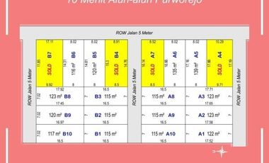 Tanah Purworejo, SHM, Dekat Alun Alun