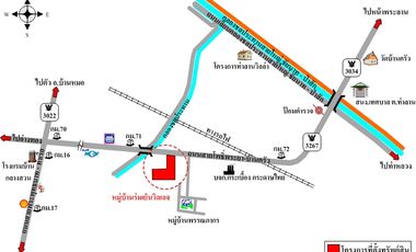 ทรัพย์ บสส. รหัส 8Z7178 ทาวน์เฮ้าส์  สระบุรี