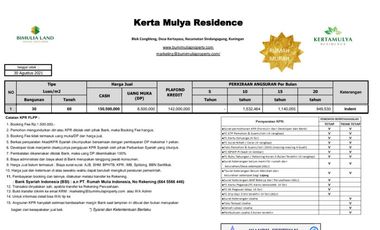 Kertamulya Residence Kuningan Rumah Murah Kualitas Mewah