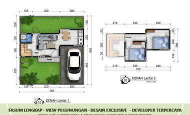Rumah Murah Dijual Di Malang Tipe 34 View Katu