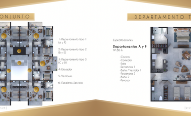 Departamentos en Preventa en López Mateos Distrito Sur