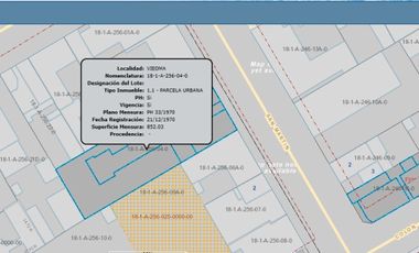 Importante propiedad Centro