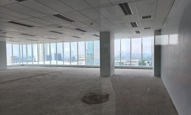 Disewakan Ruang Kantor di Gedung Baru CBD BSD City Murah Siap Huni Lokasi strategis dekat aneka perkantoran