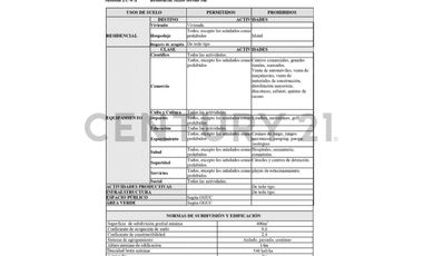 Se Vende Terreno para desarrollo inmob en Ulriksen