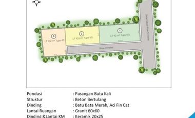 Rumah Cantik di Purwomartani Desain Eropa