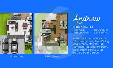 Single Houses in Breeza Scapes Mactan for 25k/month