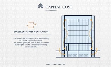 Capital Cove Terbaik Kawasan Baru di BSD City