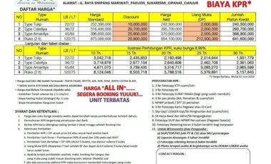 Ruko Istimewa Mewah Harga Terjangkau