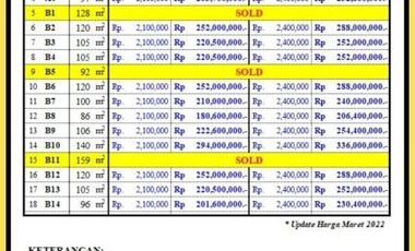 Kavling Bandung Barat pinggir jalan Ngamprah
