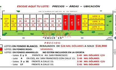 Oferta De Lotes En Chilca