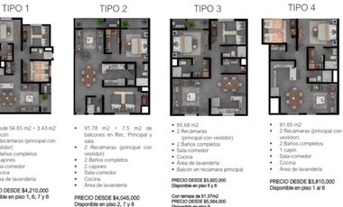 Departamentos en Venta Centro de Monterrey