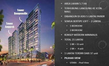 Ciamik Mewah, Ruko, Hotel, Apartemen Icon Mall, Gresik | Br114 G