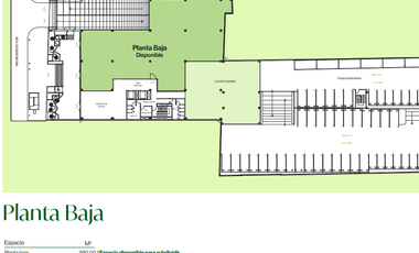 Local en Renta en Tlalpan Insurgentes Sur (m2lc946)