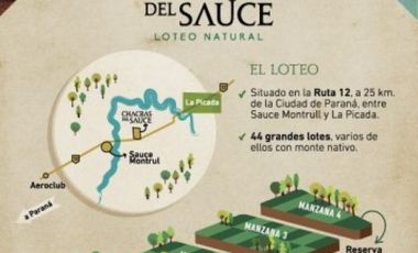 Unicos, Loteo Chacras del Sauce, Sauce Montrull, Parana, Entre Rios