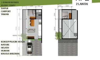 Rumah Khusus Milenial hadir di Malang!!!