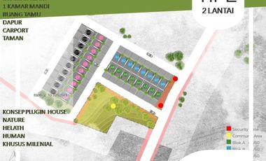 Rumah Khusus Milenial hadir di Malang!!!