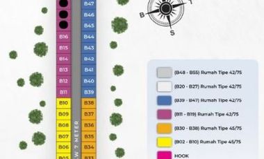 DISKON 100 JUTA, Rumah Sidoarjo Harga 240 Jutaan