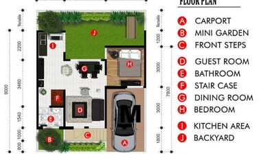 Promo Rumah Mewah 3 Lantai, Pertama di kota Yogjakarta