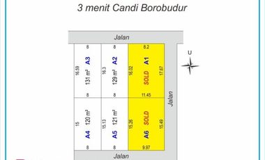 Kavling Homestay Borobudur, Legalitas SHM