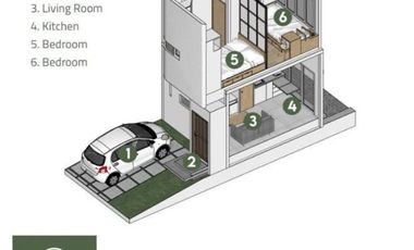DIJUAL RUMAH 2 LANTAI 200 JUTAAN MALANG
