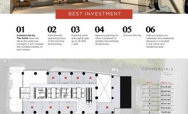 The Smith Office Siap Huni Lokasi Strategis di Alam Sutera Tangerang