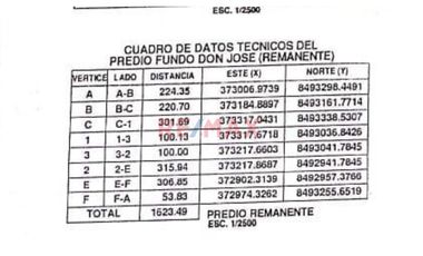 Terreno Con Zonificación Industrial I-2 En Pisco – Ideal Para Almacenes O Centro Logístico