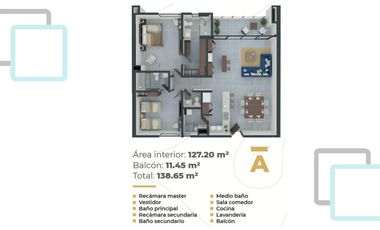 DEPARTAMENTOS EN VENTA TORRE SILÉ EN FUNDADORES ZONA VALLE
