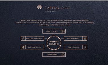 Gedung kantor mewah Capital Cove business loft BSD di CBD