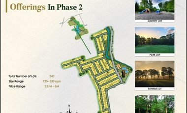 Terreno South Lots 120 -250 sqm Lipa, Batangas