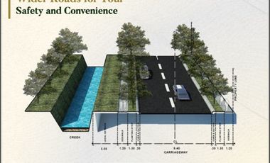 Terreno South Lots 120 -250 sqm Lipa, Batangas