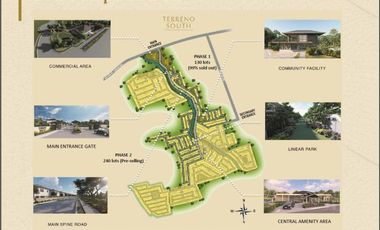 Terreno South Lots 120 -250 sqm Lipa, Batangas