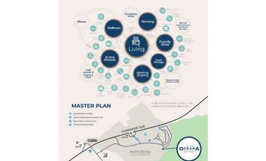 APARTAMENTO PH OCEANA EN SANTA MARIA & COUNTRY