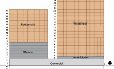Departamento en Preventa El Gran Ancira Ocampo