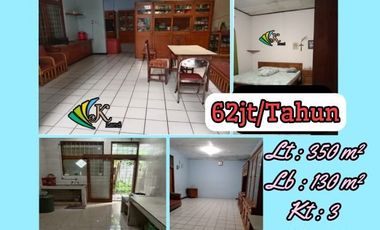 Disewakan Rumah di daerah Cimahi (NH)