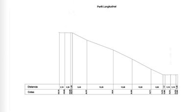 Estupendo terreno con preciosa vista, Quinchamali