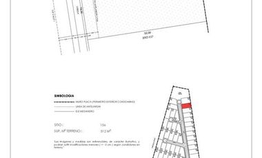 Sitio en Venta en Cuatro Esquinas con Calle El Milagro