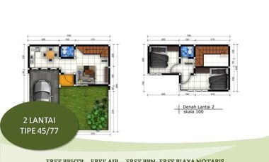 DEKAT ALUN2 MALANG RUMAH MURAH MALANG TIPE 45