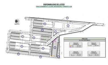 DEPARTAMENTOS EN RESIDENCIAl POSADA TUXTLA