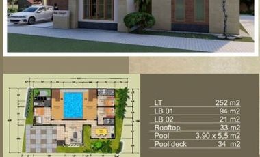1 UNIT TERSISA HUNIAN PREMIUM FULLFURNISHED DEKAT CANDI BOROBUDUR