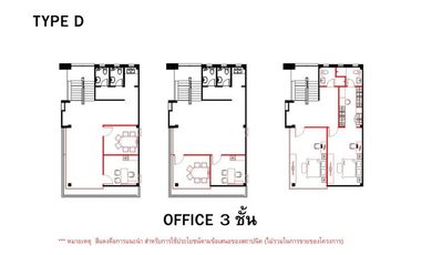 For Sale Pathum Thani Warehouse Home Office Lam Luk Ka BRE20587