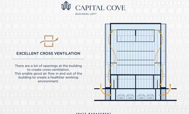 RUKO MEWAH BONUS LIFT CAPITAL COVE BSD