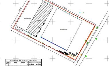 Terreno de 20,835.384 m2, zona Parque Industrial Chachapa, Amozoc Puebla