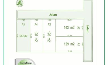 Kavling Perumahan 900 Ribu-an Area Ciseeng