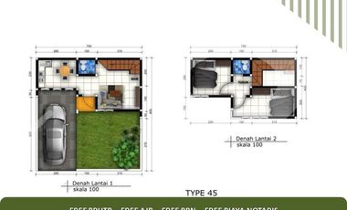 Rumah Dijual di Malang Tipe 45/77 Fasum Lengkap View Katu