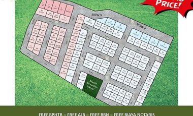 Rumah Dijual di Malang Tipe 25/72 Free Biaya Fasum Lengkap